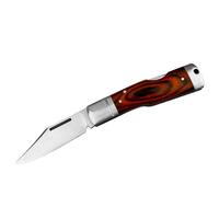 //jmrorwxhipnmll5p.ldycdn.com/cloud/piBprKoilnSRolrrnnpikq/Pocket-Knife13.png
