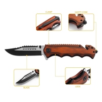//jmrorwxhipnmll5p.ldycdn.com/cloud/pqBprKoilnSRolkrojmnkq/Pocket-Knife15.png